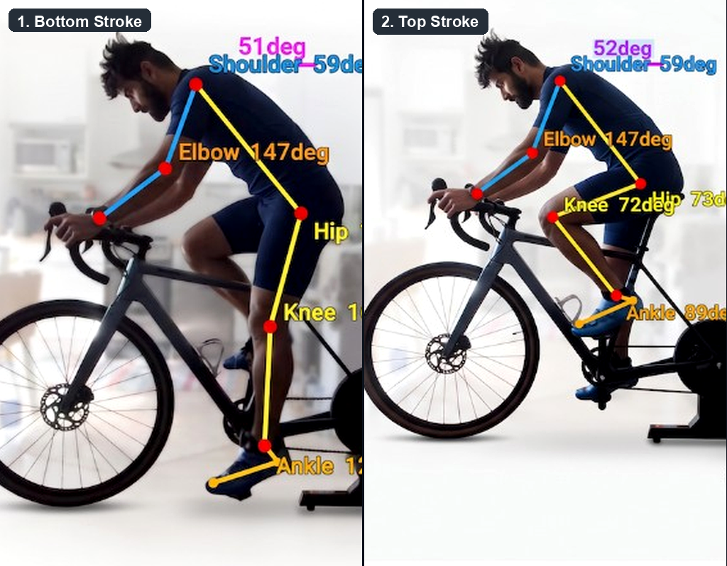 Road Bike Fit Example