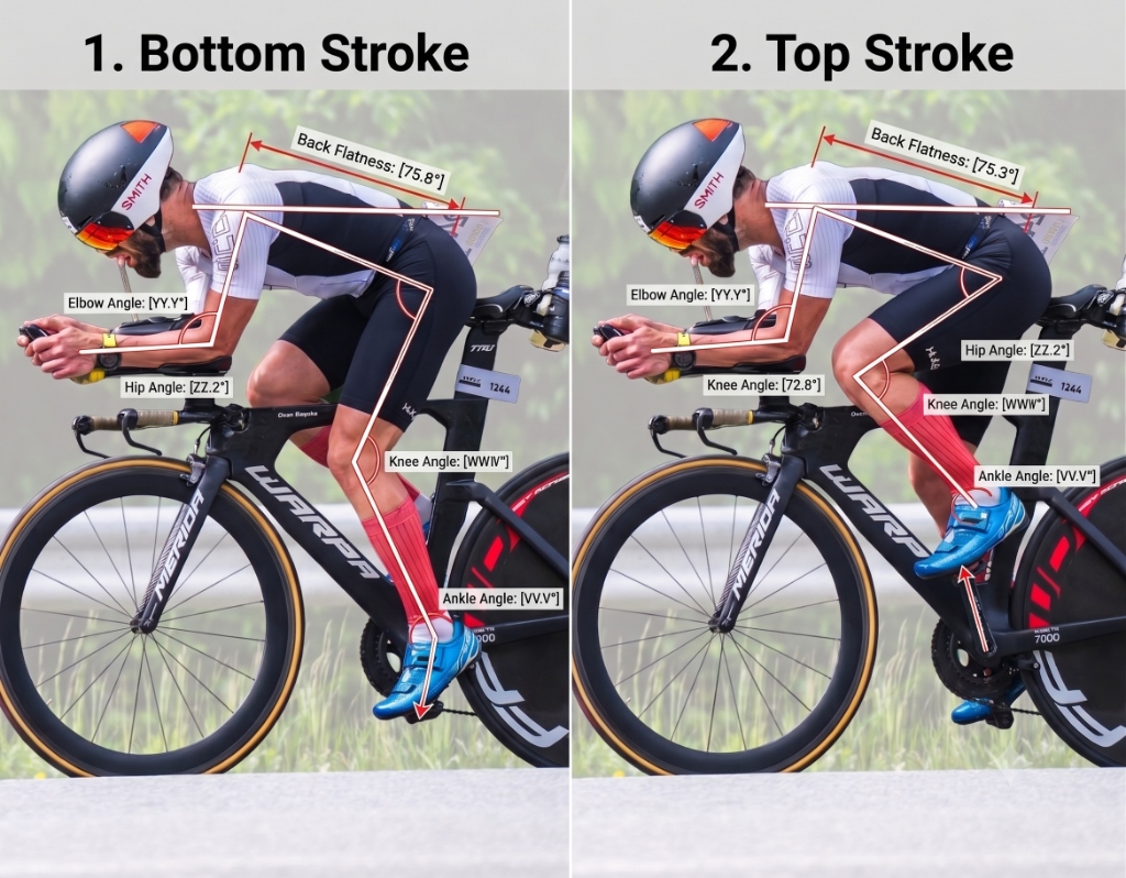 Triathlon Bike Fit Example